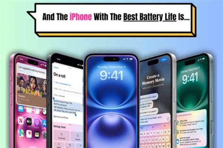 10 Phones With The Best Battery Life