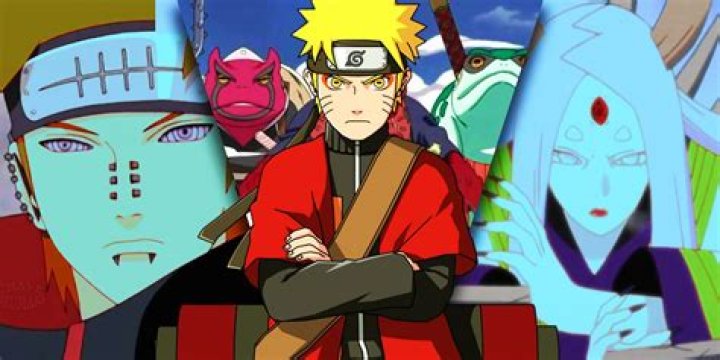 20 Best Episodes Of Naruto According To IMDb
