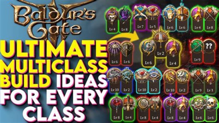 5 Best Multiclass Combinations In Baldur's Gate 3
