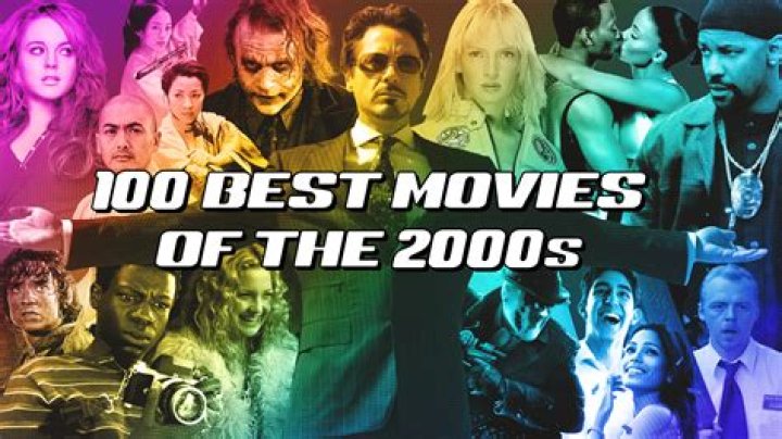 Biggest Movies Since & What They Look Like