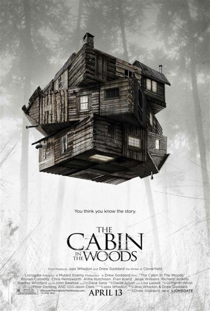 Cabin In The Woods Ending Explained (In Detail)