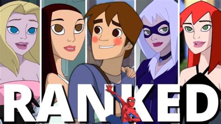 Charlie's Girlfriends, Ranked By Compatibility