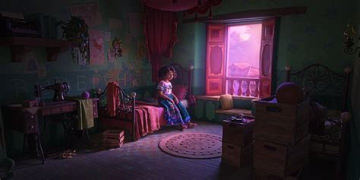 Every Madrigal's Room Not Shown (& What They Might Look Like)