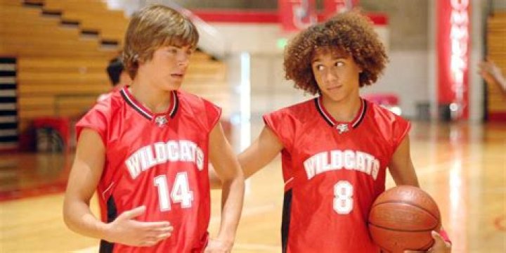 High School Musical | ScreenRant