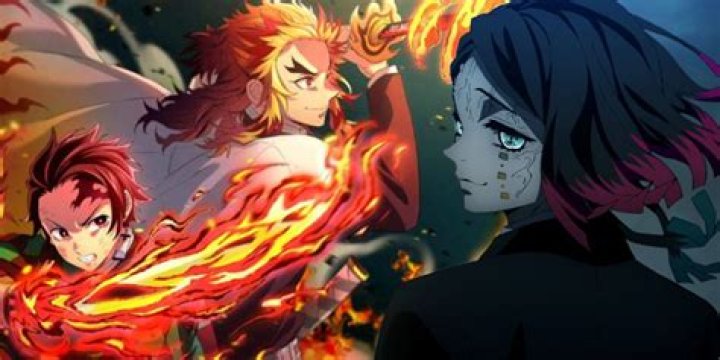 How Demon Slayer The Movie Became One Of The Highest Grossing Film Of 2020