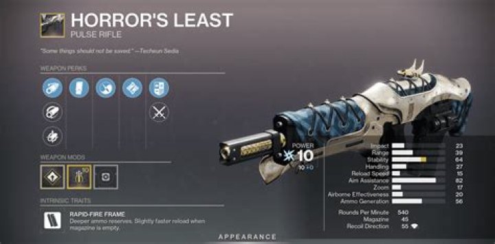 How To Get The Horror's Least Pulse Rifle (& God Roll)