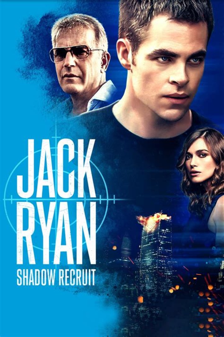 How (& Where) To Watch The Jack Ryan Films