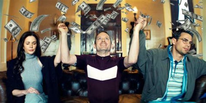M3GAN Budget & How Much Profit It Made At The Box Office