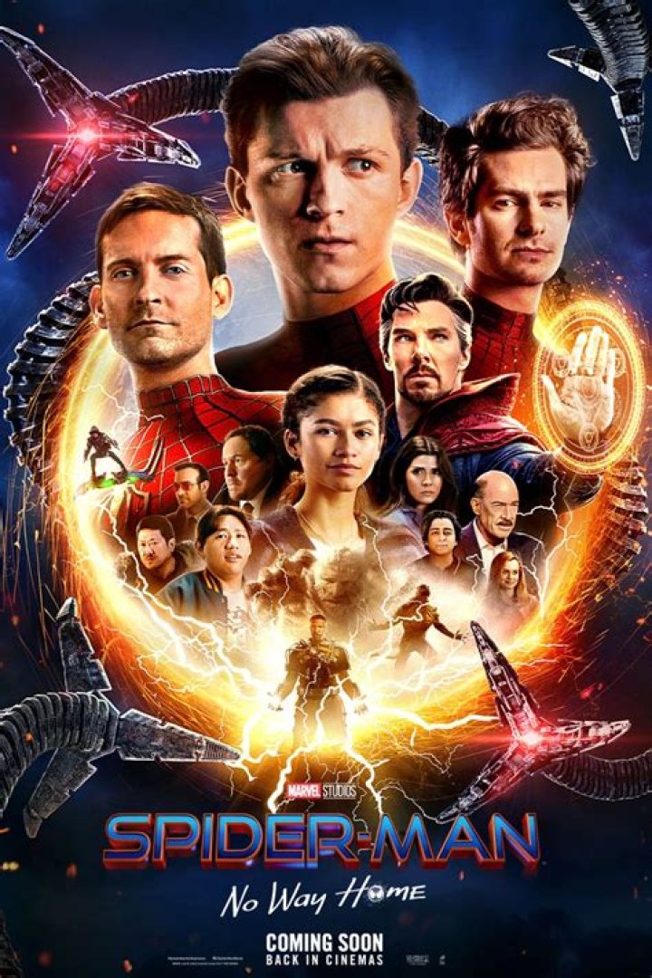 MBTI® Of Spider-Man: No Way Home Characters