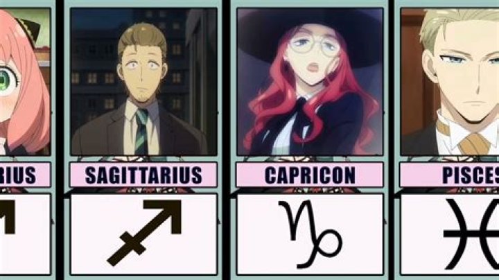 The Age, Height, Relationship Status & Zodiac Signs Of The Main Cast