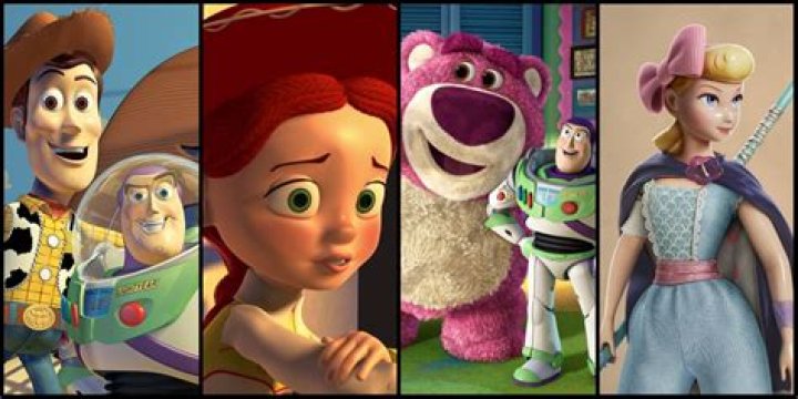 Toy Story Complete Movie Timeline Explained
