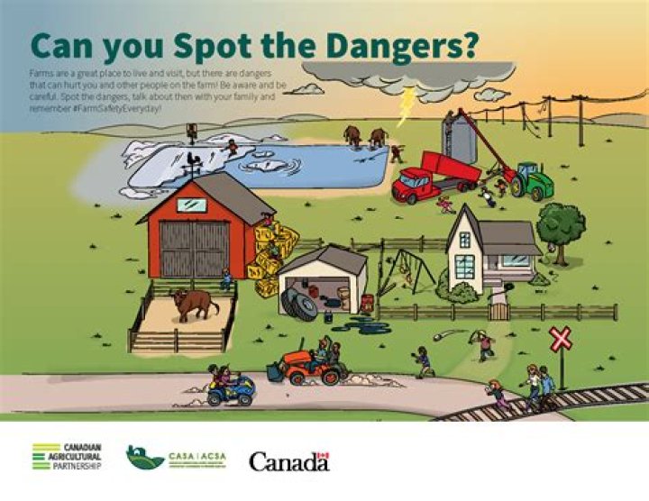 What It Is & The Dangers Explained